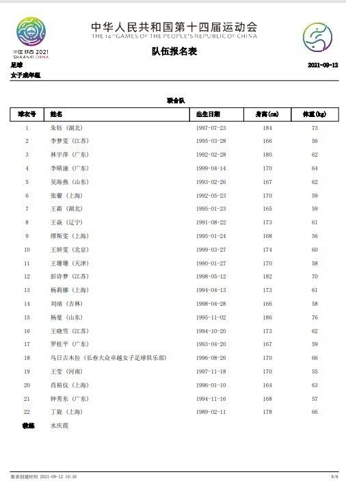 这是曼城第一次赢得世俱杯，也是我们球员第一次赢得世俱杯。